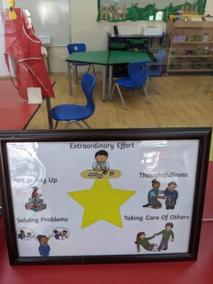 establishing rules and routines in eyfs